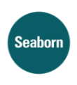 Seaborn_SemCap